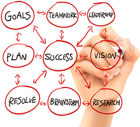 「ZEROTOPのWeb戦略」の画像